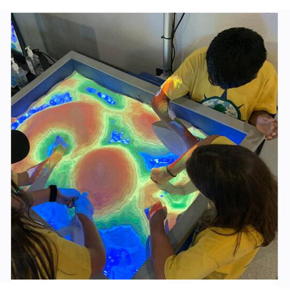 Sand table projection